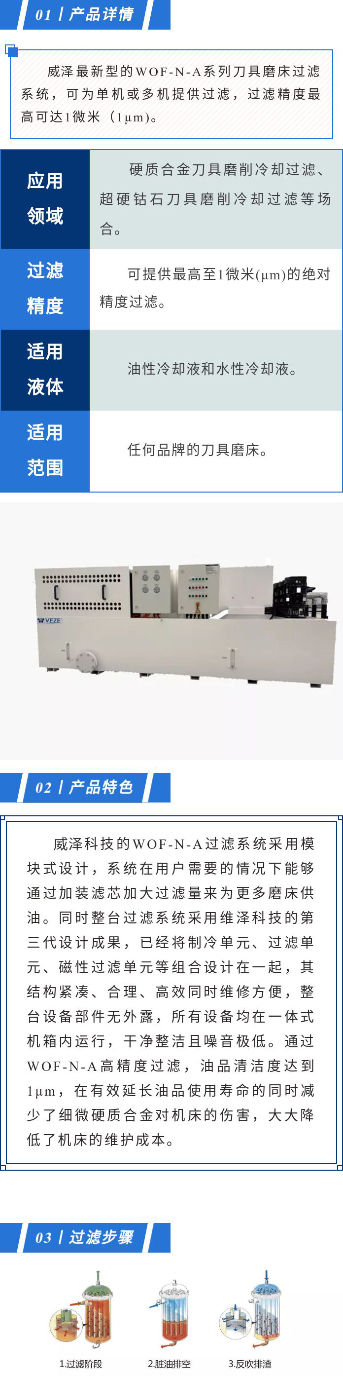 刀具磨床過濾系統詳情
